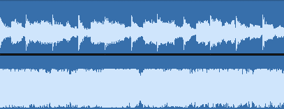 Music loudness, before and after